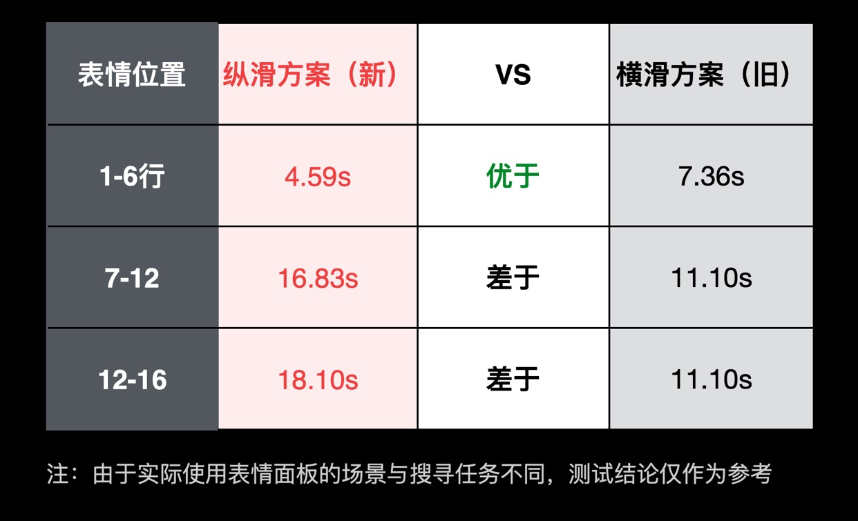 @݌(zhn)VS<a href=http://www.hweehall.com/ target=_blank class=infotextkey>O(sh)Ӌ</a>İ<a href=http://www.hweehall.com/ target=_blank class=infotextkey>O(sh)Ӌ</a>