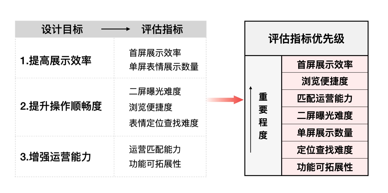 @݌(zhn)VS<a href=http://www.hweehall.com/ target=_blank class=infotextkey>O(sh)Ӌ</a>İ<a href=http://www.hweehall.com/ target=_blank class=infotextkey>O(sh)Ӌ</a>