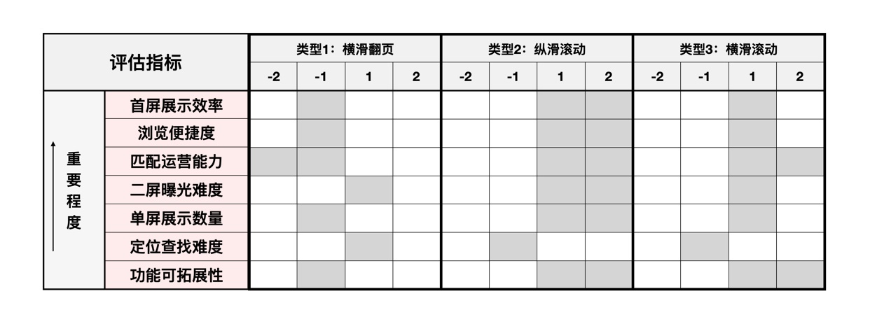 @݌(zhn)VS<a href=http://www.hweehall.com/ target=_blank class=infotextkey>O(sh)Ӌ</a>İ<a href=http://www.hweehall.com/ target=_blank class=infotextkey>O(sh)Ӌ</a>