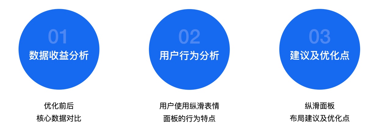 @݌(zhn)VS<a href=http://www.hweehall.com/ target=_blank class=infotextkey>O(sh)Ӌ</a>İ<a href=http://www.hweehall.com/ target=_blank class=infotextkey>O(sh)Ӌ</a>