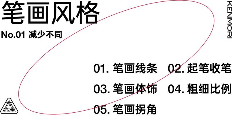 w<a href=http://www.hweehall.com/ target=_blank class=infotextkey>O(sh)Ӌ</a>׃֮ǰ@һ