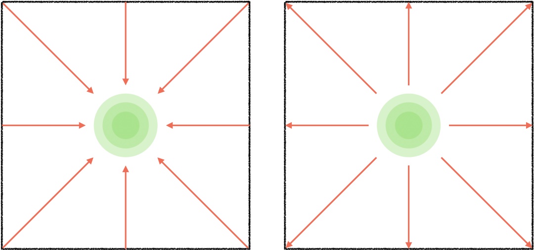 صv͸ʽ<a href=http://www.hweehall.com/ target=_blank class=infotextkey>O(sh)Ӌ(j)</a>еĘ(gu)D