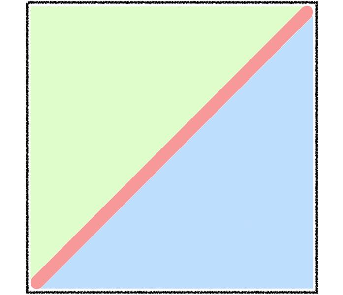 صv͸ʽ<a href=http://www.hweehall.com/ target=_blank class=infotextkey>O(sh)Ӌ(j)</a>еĘ(gu)D