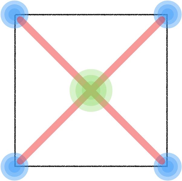 صv͸ʽ<a href=http://www.hweehall.com/ target=_blank class=infotextkey>O(sh)Ӌ(j)</a>еĘ(gu)D