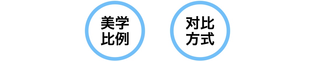 صv͸ʽ<a href=http://www.hweehall.com/ target=_blank class=infotextkey>O(sh)Ӌ(j)</a>еĘ(gu)D