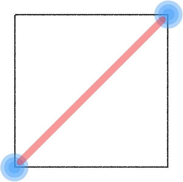 صv͸ʽ<a href=http://www.hweehall.com/ target=_blank class=infotextkey>O(sh)Ӌ(j)</a>еĘ(gu)D