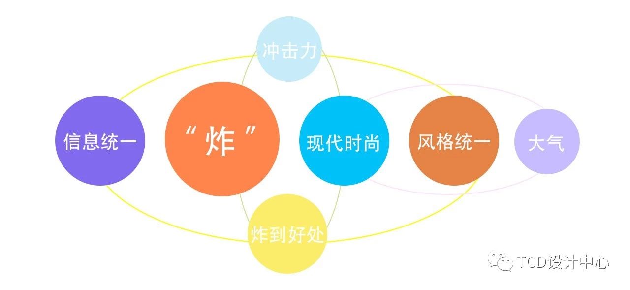 ֽοЧ<a href=http://www.hweehall.com/ target=_blank class=infotextkey>O(sh)Ӌ(j)</a>w<a href=http://www.hweehall.com/sheji/biaozhi/ target=_blank class=infotextkey>logo</a>
