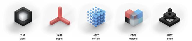ˇg(sh)ʷl(f)һUI<a href=http://www.hweehall.com/ target=_blank class=infotextkey>O(sh)Ӌ(j)</a>څ(sh)