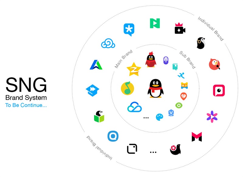vӍ<a href=http://www.hweehall.com/sheji/biaozhi/ target=_blank class=infotextkey>logo</a><a href=http://www.hweehall.com/ target=_blank class=infotextkey>O(sh)Ӌ</a>30<a href=http://www.hweehall.com/sheji/biaozhi/ target=_blank class=infotextkey>logo</a>ǿ@˼·