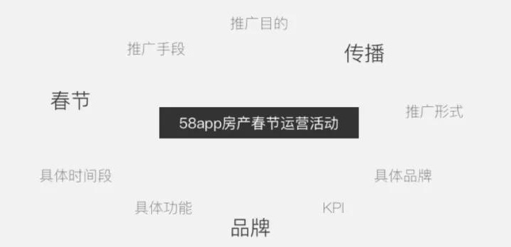 (sh)(zhn)һ(g)κõĄ(chung)<a href=http://www.hweehall.com/ target=_blank class=infotextkey>O(sh)Ӌ(j)</a>̿Y(ji)