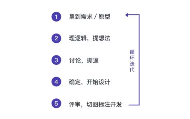 ĳ׃YUI<a href=http://www.hweehall.com/ target=_blank class=infotextkey>O(sh)Ӌ</a>@3<a href=http://www.hweehall.com/ target=_blank class=infotextkey>O(sh)Ӌ</a>Փ