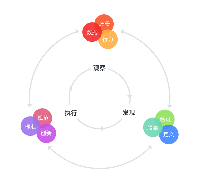 ĳ׃YUI<a href=http://www.hweehall.com/ target=_blank class=infotextkey>O(sh)Ӌ</a>@3<a href=http://www.hweehall.com/ target=_blank class=infotextkey>O(sh)Ӌ</a>Փ