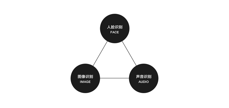 vӍISUXح(yu)D(sh)(yn)Ʒ<a href=http://www.hweehall.com/ target=_blank class=infotextkey>O(sh)Ӌ(j)</a>^(gu)ȫ
