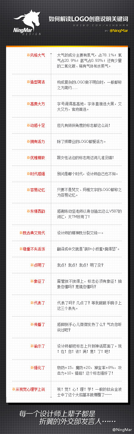 νx<a href=http://www.hweehall.com/sheji/biaozhi/ target=_blank class=infotextkey>logo</a>(chung)