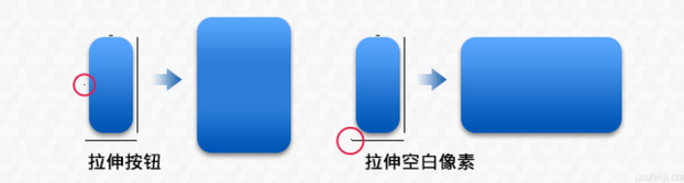 新手福利！超全面的UI<a href=http://www.hweehall.com/ target=_blank class=infotextkey>設(shè)計</a>切圖規(guī)范指南