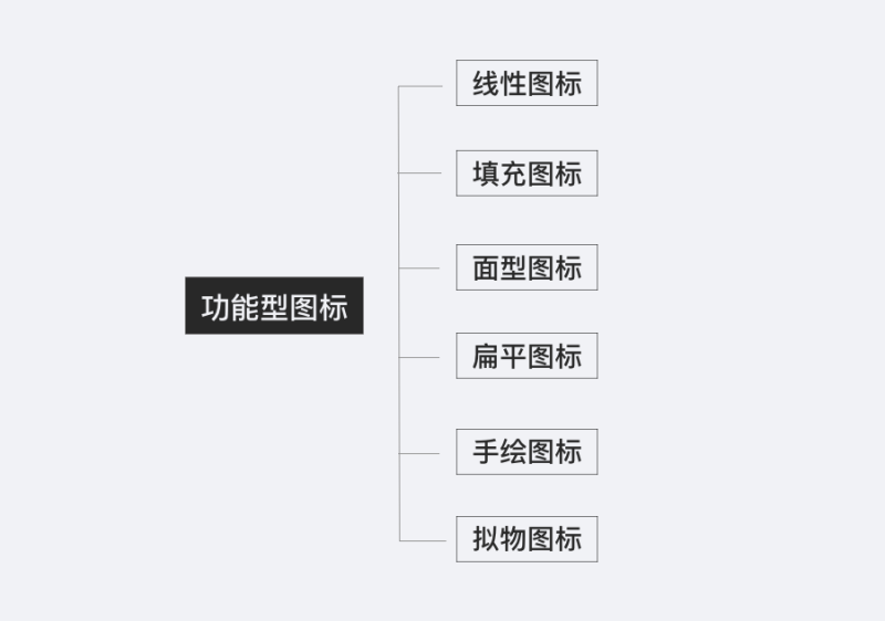 5(zhn)(jng)<a href=http://www.hweehall.com/ target=_blank class=infotextkey>O(sh)Ӌ</a>߳ã