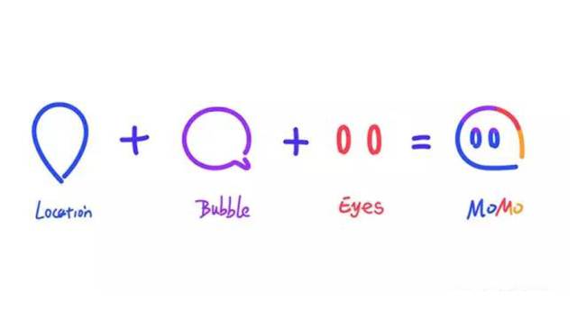 <a href=http://www.hweehall.com/sheji/biaozhi/ target=_blank class=infotextkey>logo</a>.jpg