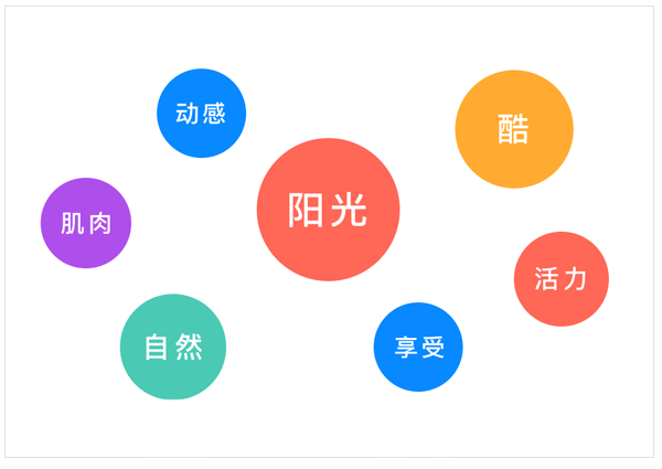 @̣4һГ(j)<a href=http://www.hweehall.com/sheji/biaozhi/ target=_blank class=infotextkey>logo</a> <a href=http://www.hweehall.com/ target=_blank class=infotextkey>OӋ</a>