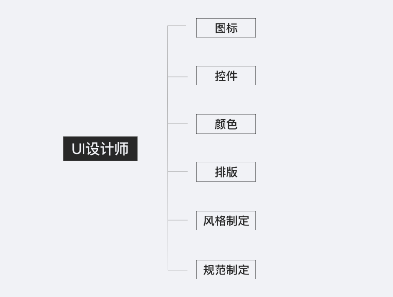 5(zhn)(jng)<a href=http://www.hweehall.com/ target=_blank class=infotextkey>O(sh)Ӌ</a>߳ã