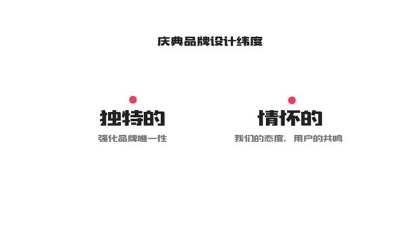 (sh)ʾƷҕX<a href=http://www.hweehall.com/ target=_blank class=infotextkey>O(sh)Ӌ(j)</a>4(g)P(gun)IҪ