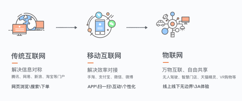 ͰUEDO(jin)̘I(y)h(hun)<a href=http://www.hweehall.com/ target=_blank class=infotextkey>O(sh)Ӌ(j)</a>D(zhun)