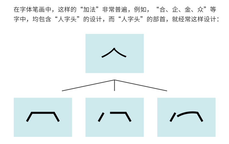 ˽̳̣w<a href=http://www.hweehall.com/ target=_blank class=infotextkey>O(sh)Ӌ</a>еļӜp