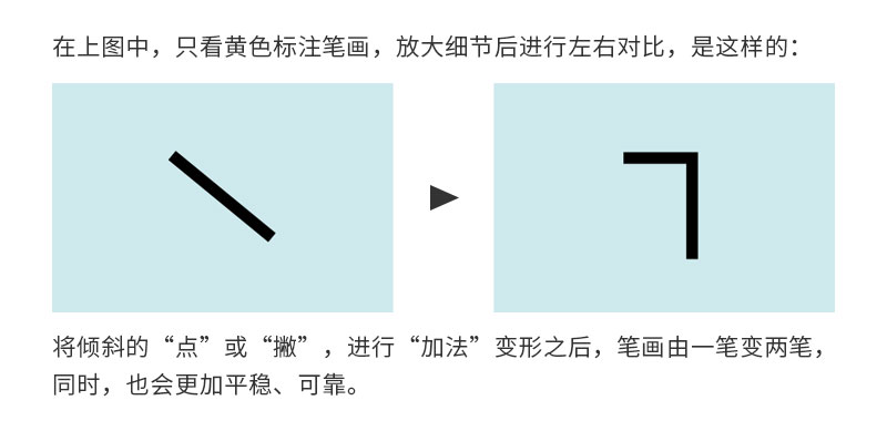 ˽̳w<a href=http://www.hweehall.com/ target=_blank class=infotextkey>O(sh)Ӌ</a>еļӜp
