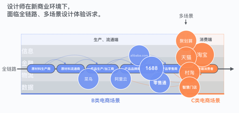 ͰUEDO(jin)̘I(y)h(hun)<a href=http://www.hweehall.com/ target=_blank class=infotextkey>O(sh)Ӌ(j)</a>D(zhun)