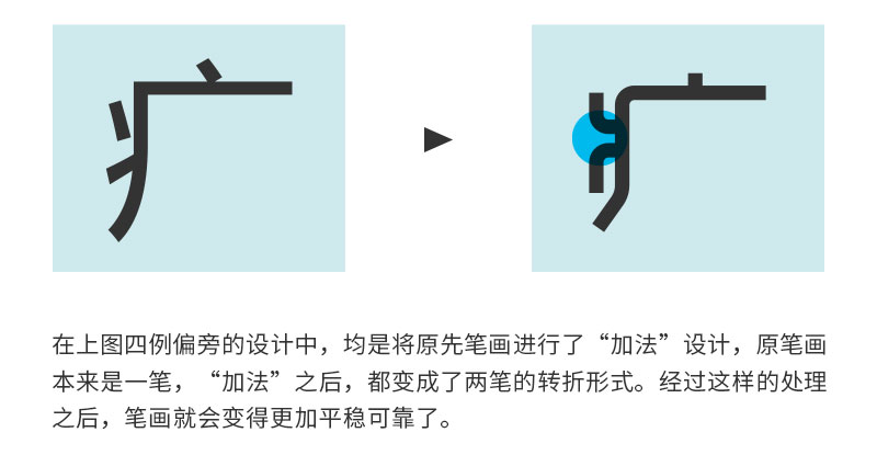 ˽̳w<a href=http://www.hweehall.com/ target=_blank class=infotextkey>O(sh)Ӌ</a>еļӜp