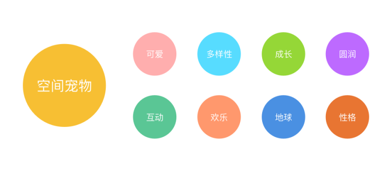 QQgȌ<a href=http://www.hweehall.com/ target=_blank class=infotextkey>O(sh)Ӌ</a>Qӛ