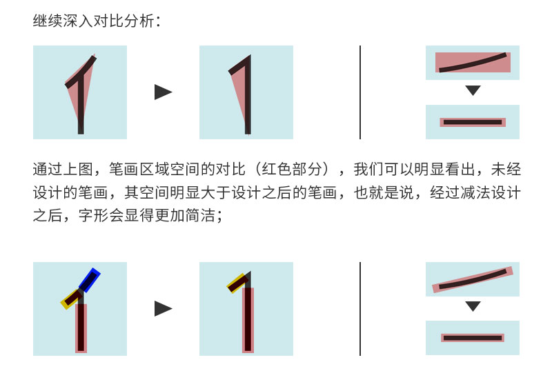 ˽̳w<a href=http://www.hweehall.com/ target=_blank class=infotextkey>O(sh)Ӌ</a>еļӜp