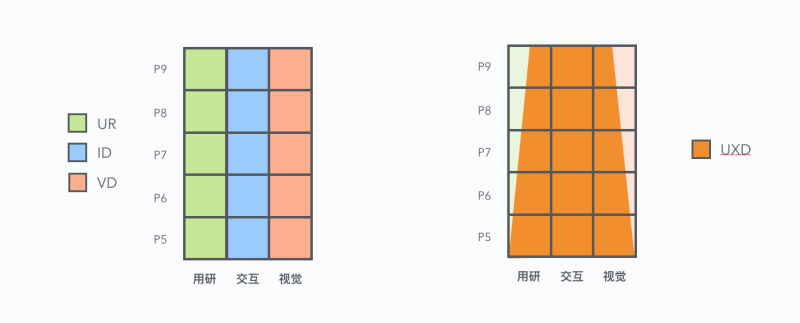 ͰUEDO(jin)̘I(y)h(hun)<a href=http://www.hweehall.com/ target=_blank class=infotextkey>O(sh)Ӌ(j)</a>D(zhun)