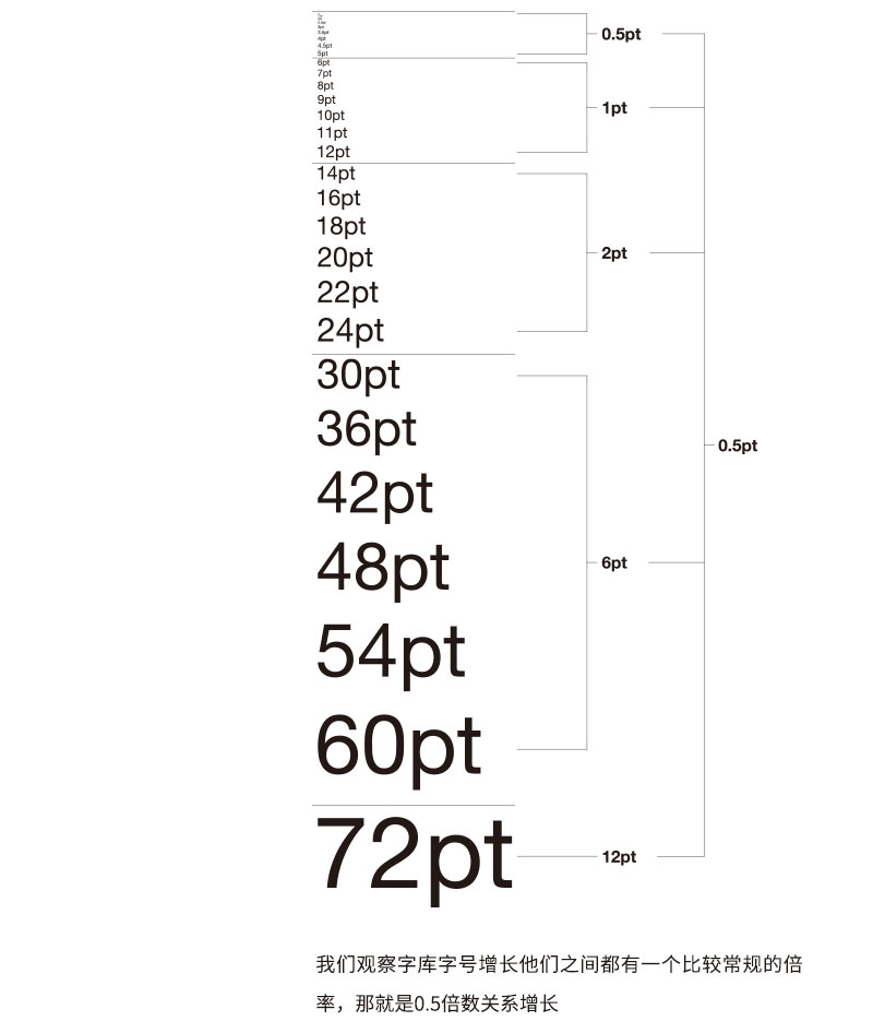 \Wδʽ<a href=http://www.hweehall.com/ target=_blank class=infotextkey>O(sh)Ӌ</a>е֌ӼP(gun)ϵ