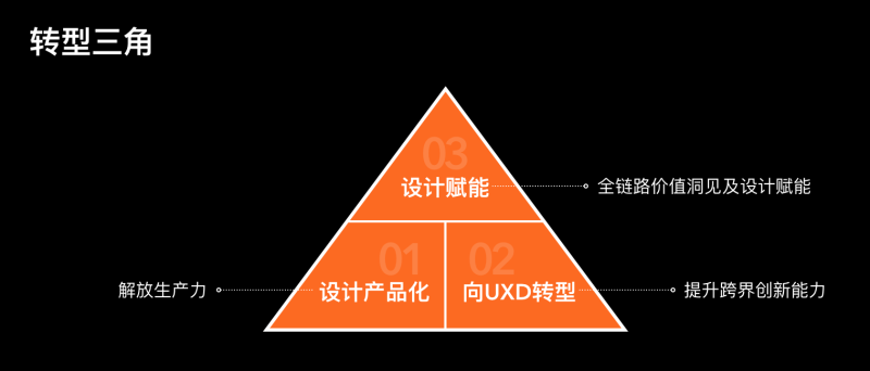 ͰUEDO(jin)̘I(y)h(hun)<a href=http://www.hweehall.com/ target=_blank class=infotextkey>O(sh)Ӌ(j)</a>D(zhun)
