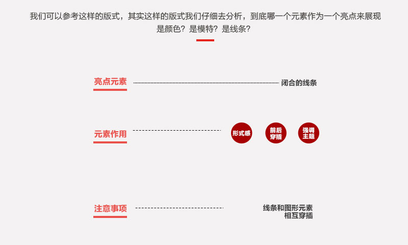 (sh)̕(hu)ȡʽ<a href=http://www.hweehall.com/ target=_blank class=infotextkey>O(sh)Ӌ(j)</a>еҪԪ