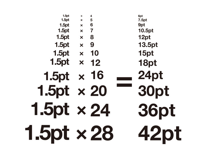 \Wδʽ<a href=http://www.hweehall.com/ target=_blank class=infotextkey>O(sh)Ӌ</a>е֌ӼP(gun)ϵ