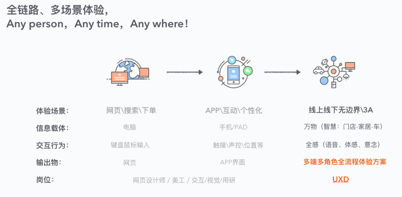 ͰUEDO(jin)̘I(y)h(hun)<a href=http://www.hweehall.com/ target=_blank class=infotextkey>O(sh)Ӌ(j)</a>D(zhun)