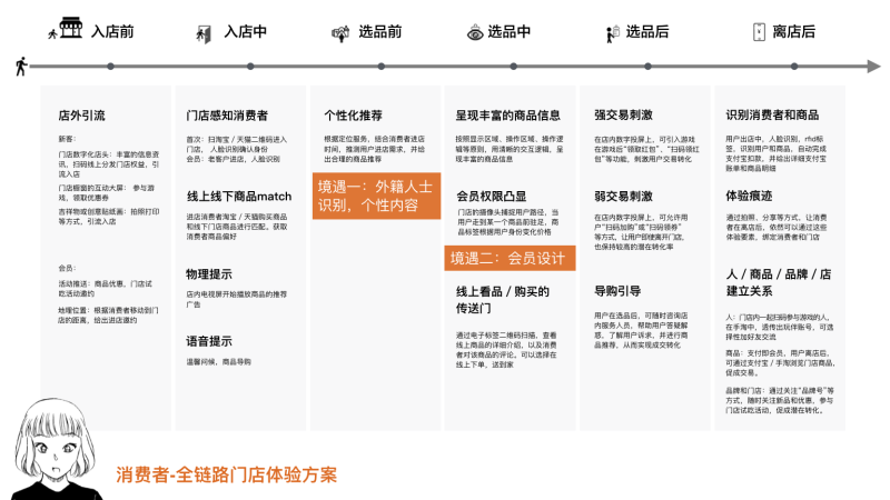 ͰUEDO(jin)̘I(y)h(hun)<a href=http://www.hweehall.com/ target=_blank class=infotextkey>O(sh)Ӌ(j)</a>D(zhun)