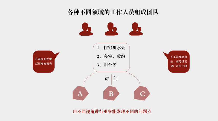 o(w)ӡƷô<a href=http://www.hweehall.com/ target=_blank class=infotextkey>O(sh)Ӌ(j)</a>ģ(li)