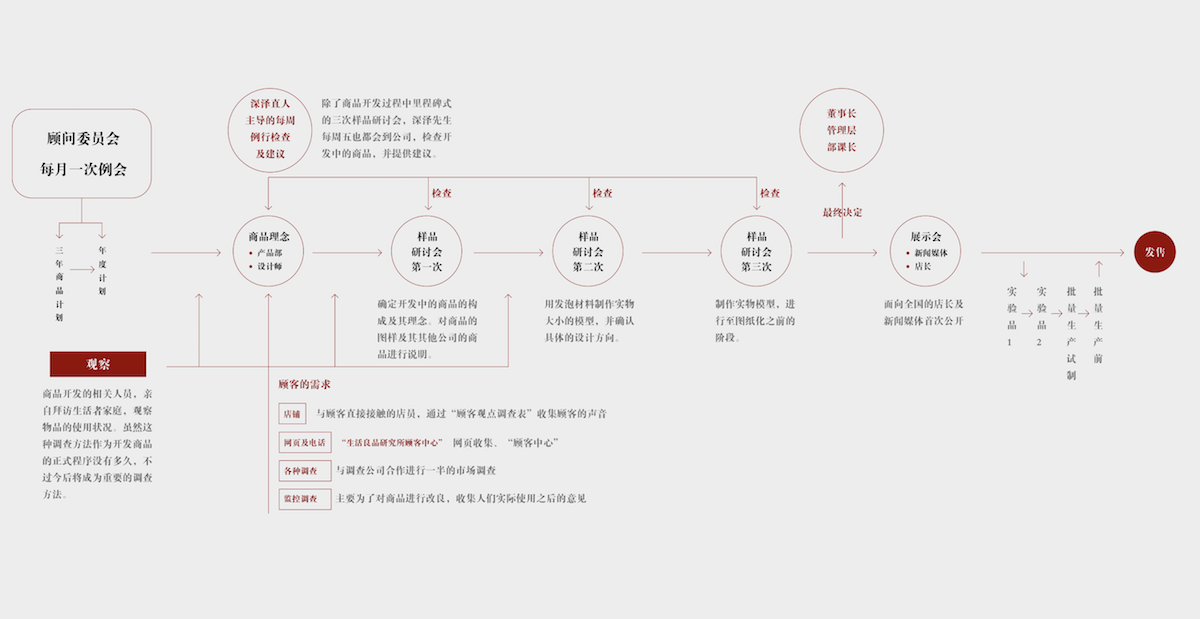 o(w)ӡƷô<a href=http://www.hweehall.com/ target=_blank class=infotextkey>O(sh)Ӌ(j)</a>(li)̣