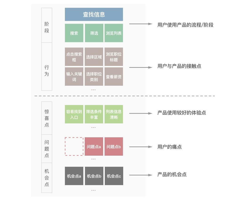 M(jn)A߼(j)<a href=http://www.hweehall.com/ target=_blank class=infotextkey>O(sh)Ӌ(j)</a>Ώ_(ki)ʼÑw(yn)؈D