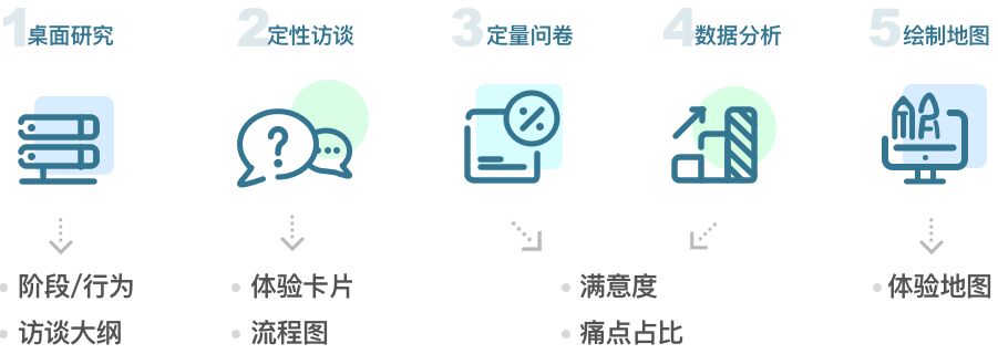M(jn)A߼(j)<a href=http://www.hweehall.com/ target=_blank class=infotextkey>O(sh)Ӌ(j)</a>Ώ_(ki)ʼÑw(yn)؈D