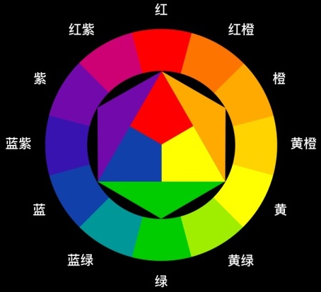 Iô߼(j)<a href=http://www.hweehall.com/ target=_blank class=infotextkey>O(sh)Ӌ(j)</a>ҕX<a href=http://www.hweehall.com/ target=_blank class=infotextkey>O(sh)Ӌ(j)</a> 5 Ҫ