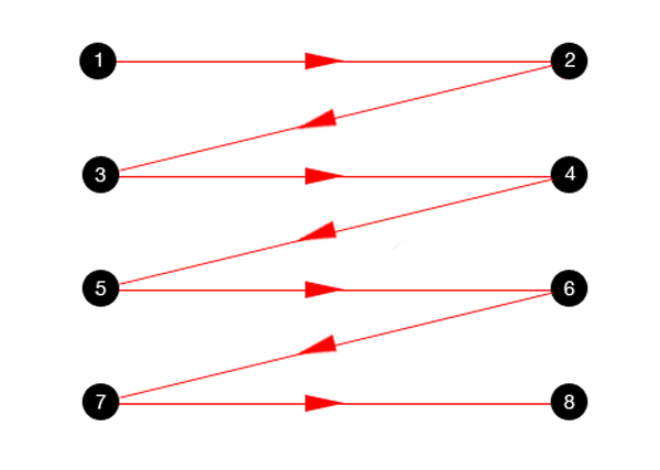 (sh)W(wng)픲(do)<a href=http://www.hweehall.com/ target=_blank class=infotextkey>O(sh)Ӌ(j)</a>Y(ji)